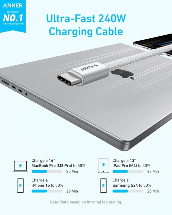 Anker type-C braided A8060H22
