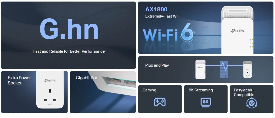 TP-Link PGW2440 G.hn2400 Kit