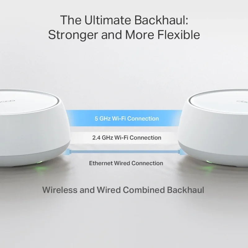 TP-Link Deco BE25 BE3600