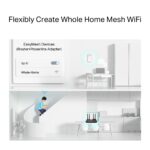 TP-Link PGW2440 AX1800 Kit