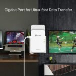 TP-Link PGW2440 AX1800 Kit