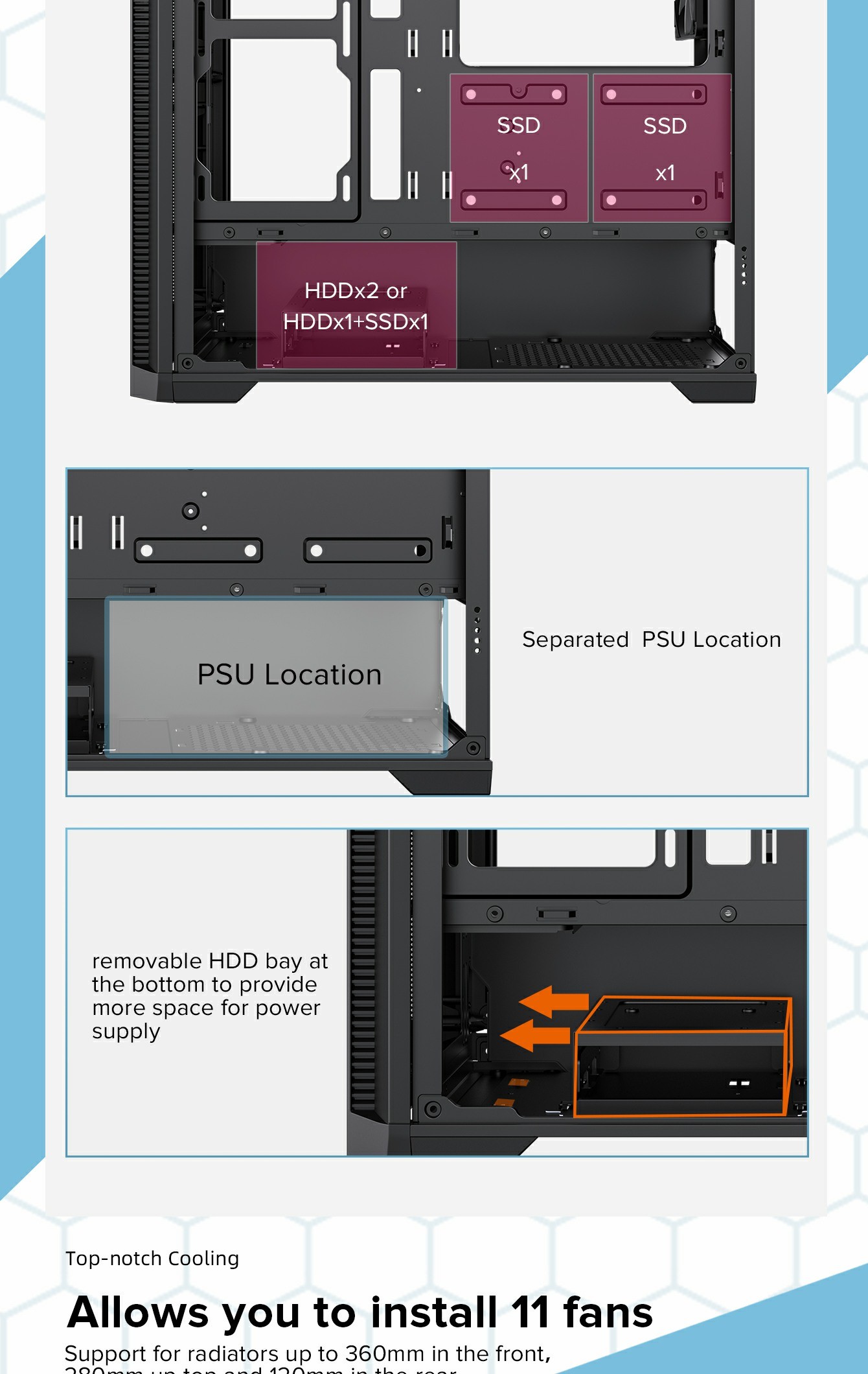GAMEMAX Destroyer Mesh Case