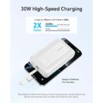 Anker 10000mAh 30W A1688H21