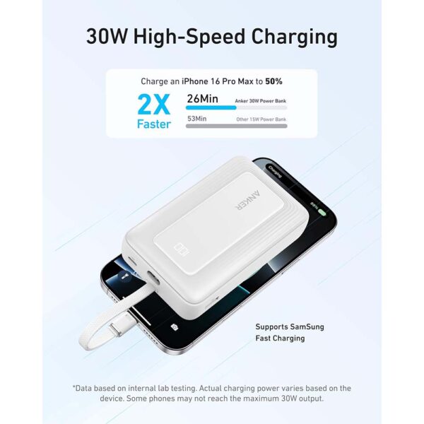Anker 10000mAh 30W A1688H21