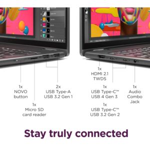 Lenovo Yoga 7 2-in-1 16IML9  [ Intel Ultra 7 | 16GB RAM | 1TB SSD | 16" WUXGA (1920x1200) | Windows 11 Home ]  - 83DL0002US - Image 5