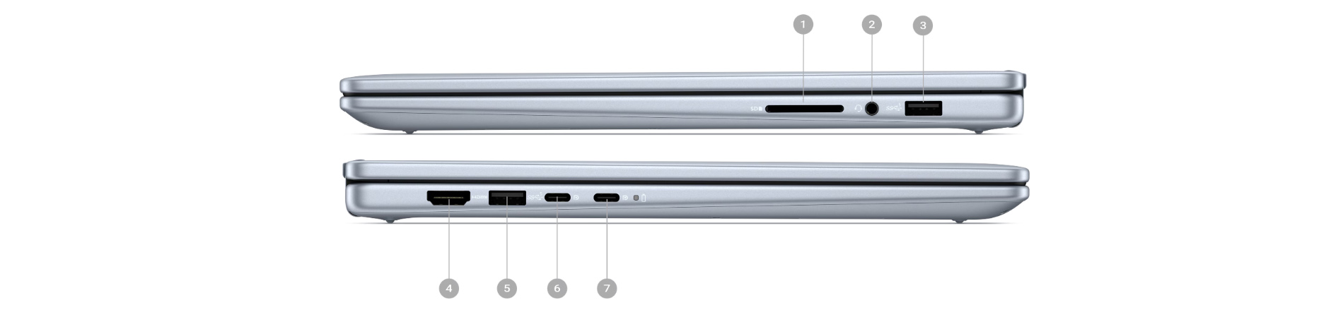 Dell Inspiron 14 7440 2-in-1