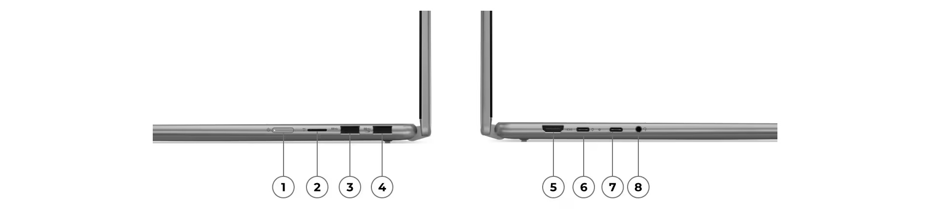 Lenovo Yoga 7 83DM0004US