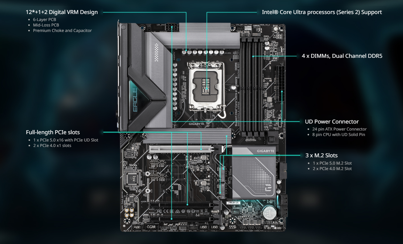 GIGABYTE B860 Eagle WIFI6E 