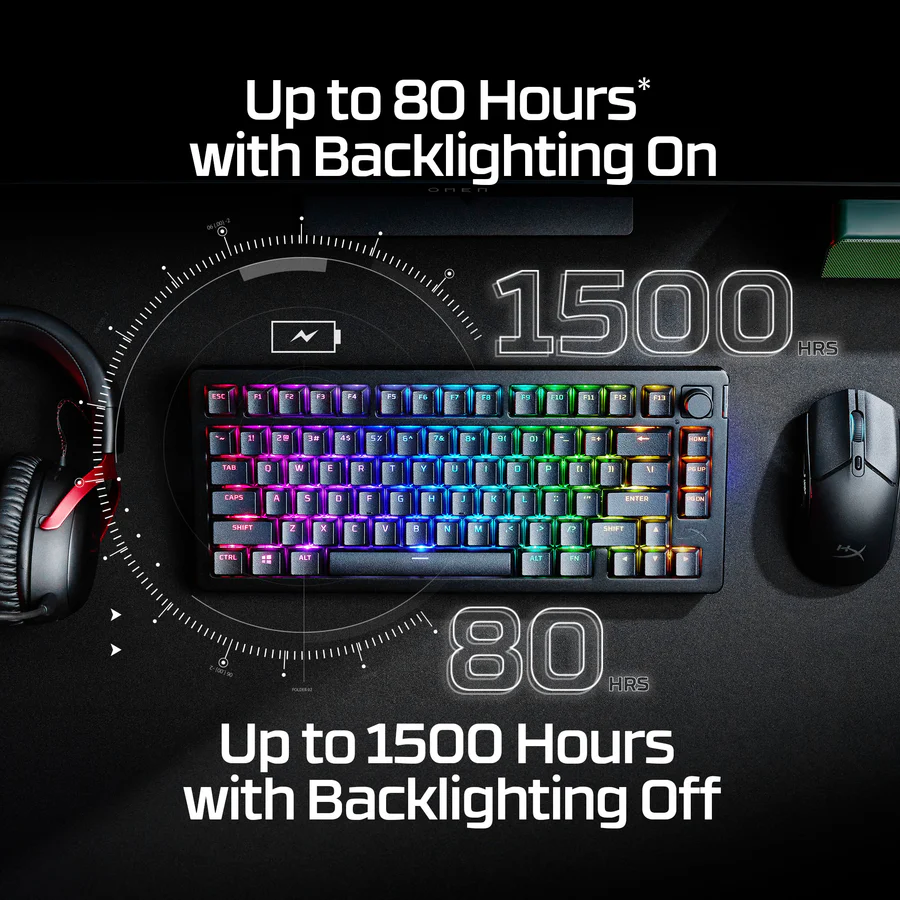 HP HyperX Alloy Rise 75 Wireless Mechanical Gaming Keyboard Black ( USA Model No Warranty ) 91Y91AA