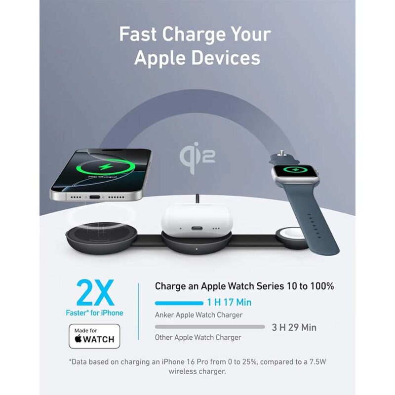 Anker MagGo Charger 3-in-1