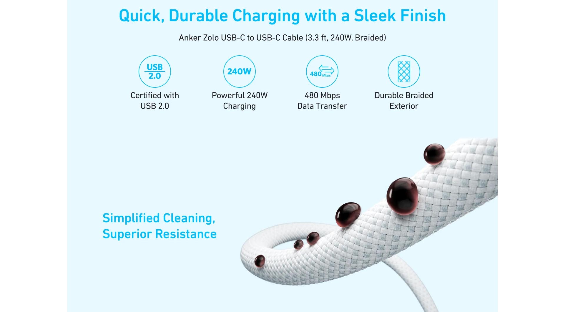 Anker Zolo USB C to USB C 240W Braided Fast Charging Cable [ A8060H11 ]