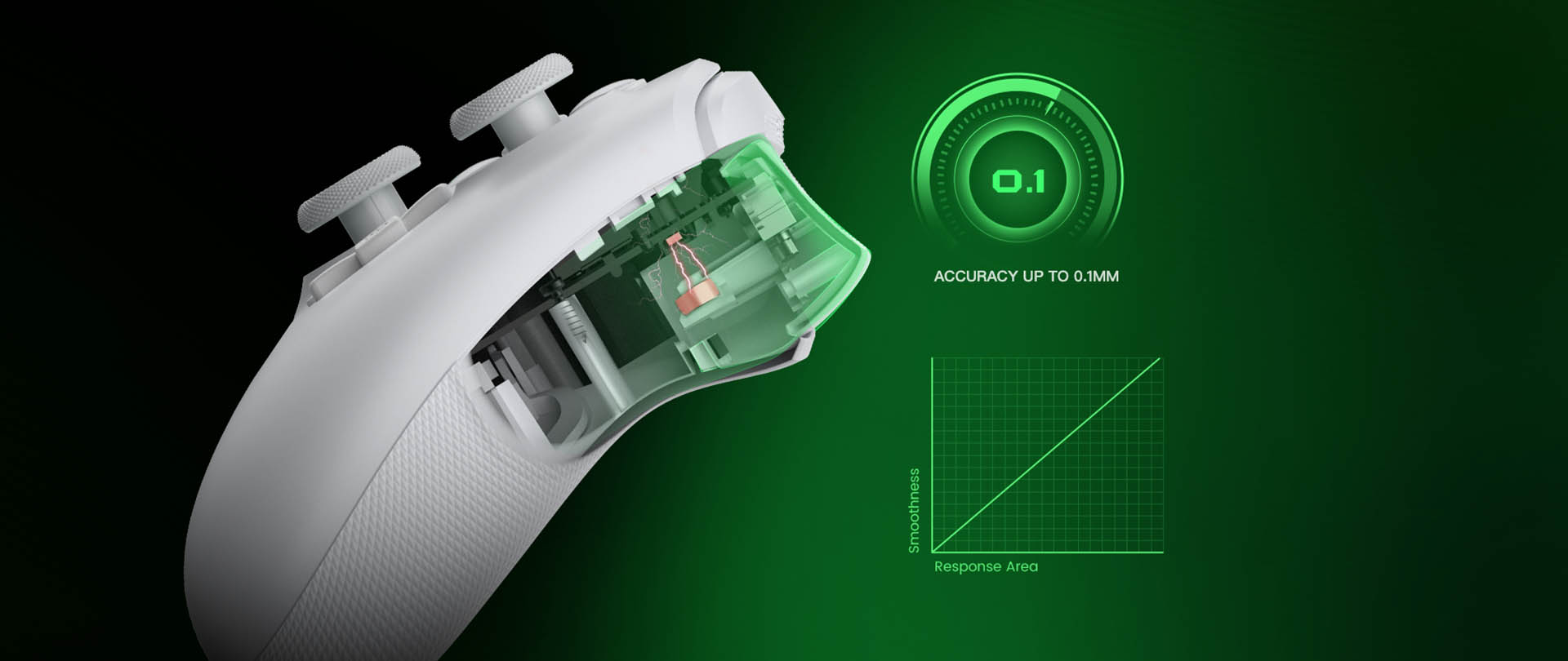 GameSir G7 SE Xbox Wired Controller - White