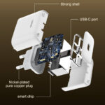 LDNIO 45W Charger Q1415