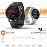 LDNIO AMOLED Smartwatch SW01