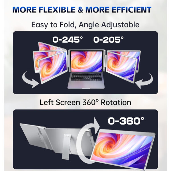 15.6" Portable Tri-screen Monitor 