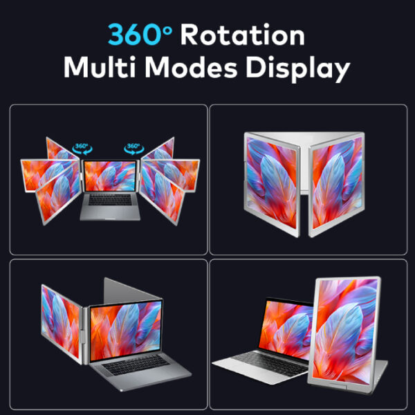 16" Portable Tri-screen Monitor 