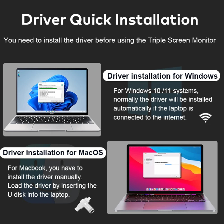 16" Portable Tri-screen Monitor 