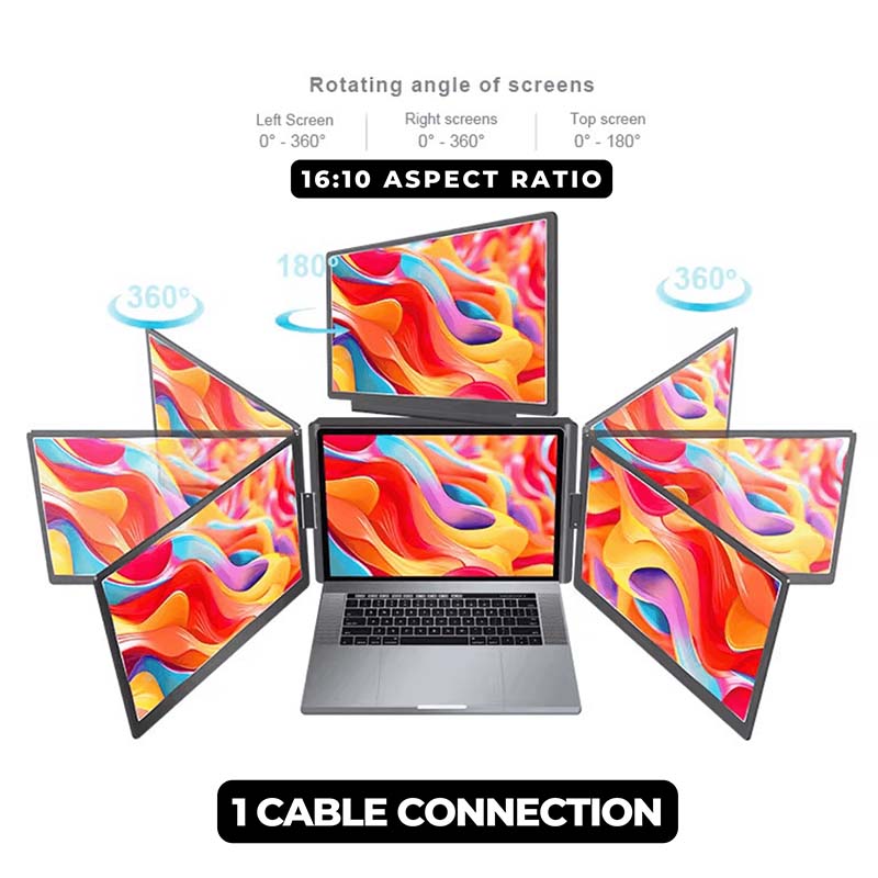 14″ Portable Tri-screen Monitor for Laptop (IPS / 1080P / Type-C) [ S780 ]