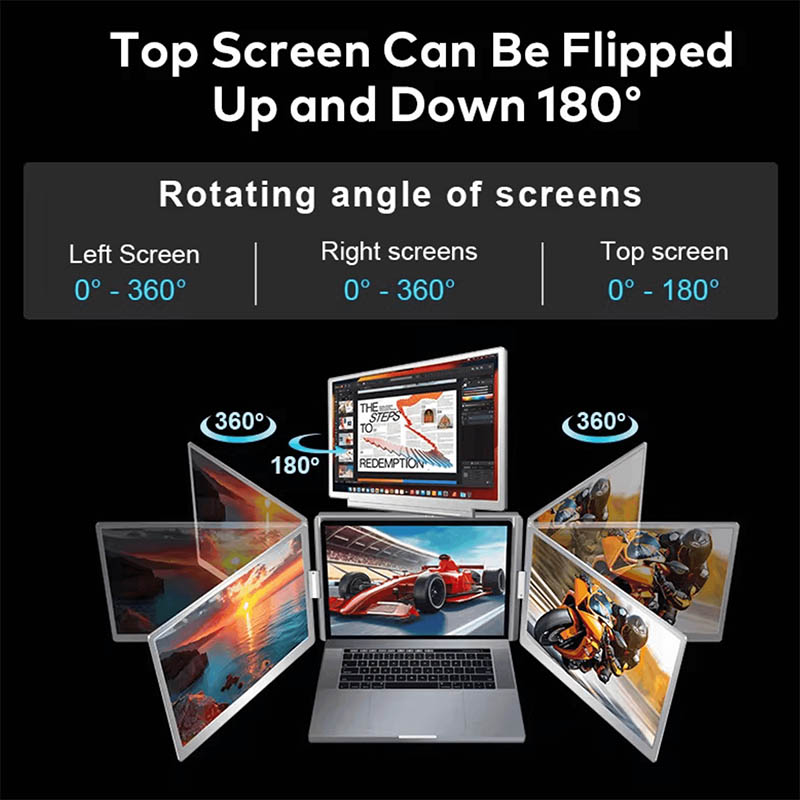 14″ Portable Tri-screen Monitor for Laptop (IPS / 1080P / Type-C) [ S780 ]