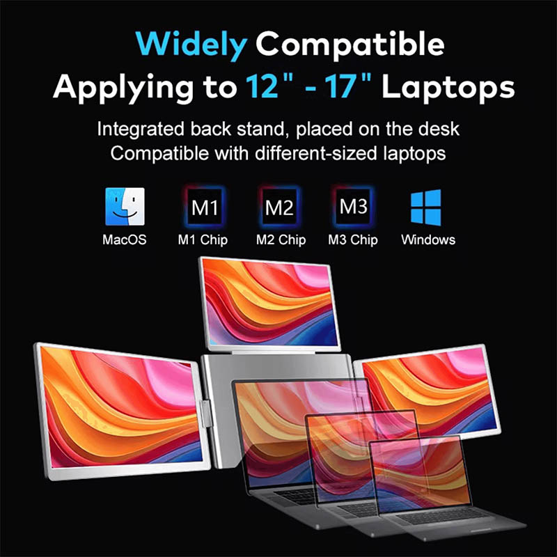 14″ Portable Tri-screen Monitor for Laptop (IPS / 1080P / Type-C) [ S780 ]