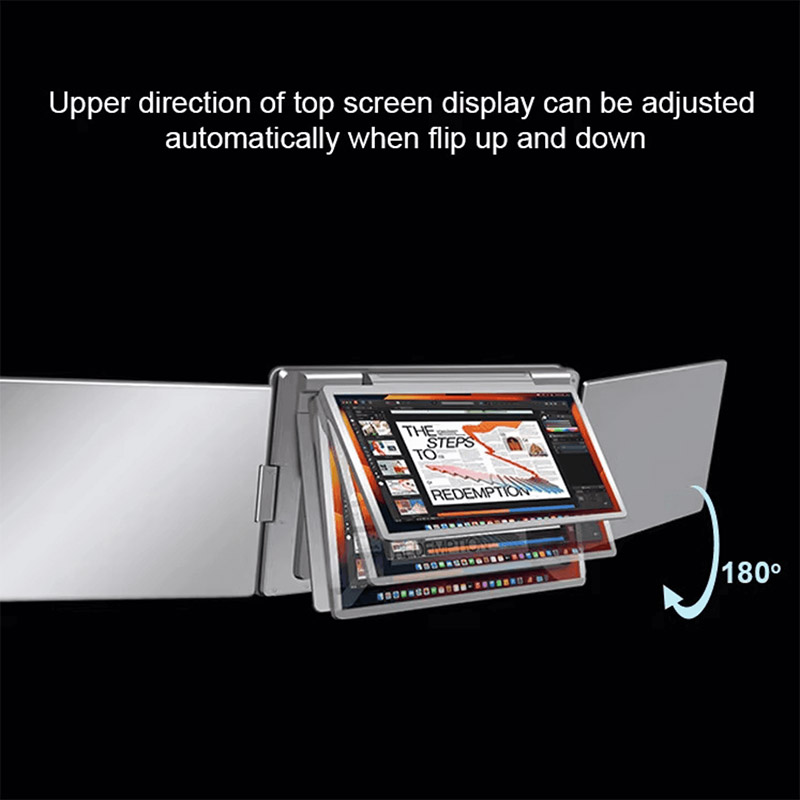 14″ Portable Tri-screen Monitor for Laptop (IPS / 1080P / Type-C) [ S780 ]