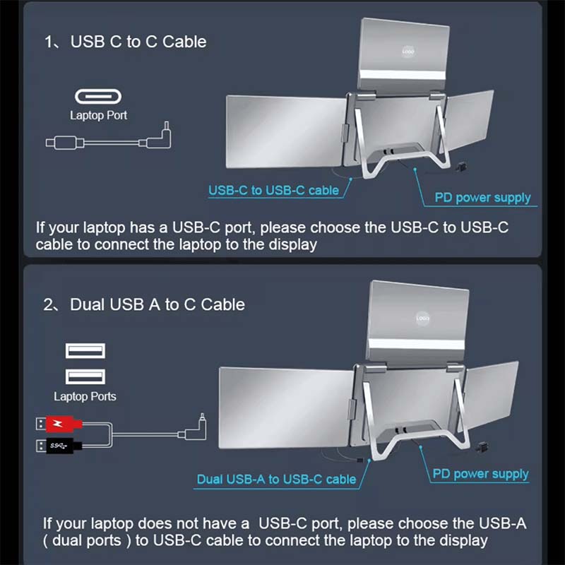 14″ Portable Tri-screen Monitor for Laptop (IPS / 1080P / Type-C) [ S780 ]