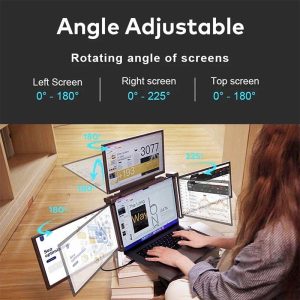 14″ Portable Tri-screen Monitor for Laptop (IPS / 1080P / Type-C) [ S780 ]