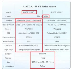 AJAZZ AJ139 V2 MC
