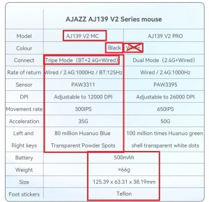 AJAZZ AJ139 V2 MC