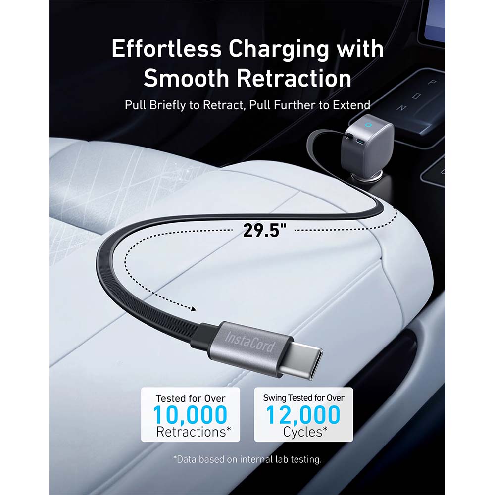 Anker Nano Charger A2738HA1