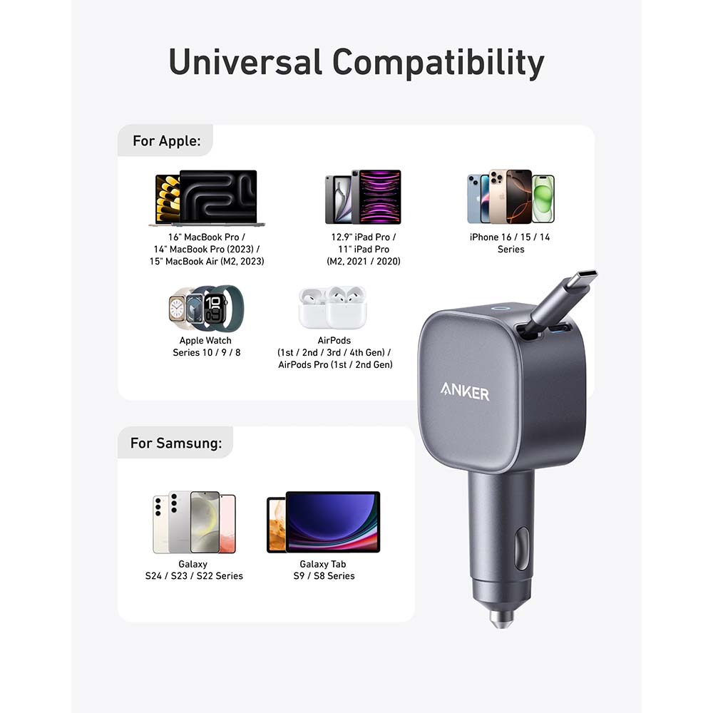 Anker Nano Charger A2738HA1