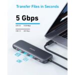 Anker 332 USB-C A8355H11