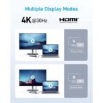 Anker 332 USB-C A8355H11
