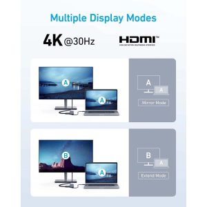 Anker 332 USB-C A8355H11