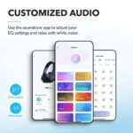 Anker SoundCore Q20i Blue