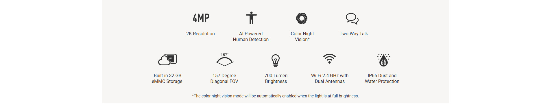 EZVIZ Smart Security Wall-Light Camera CS-LC3
