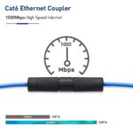 Waterproof RJ45 Female-to-Female