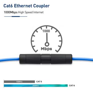 Waterproof RJ45 Female-to-Female