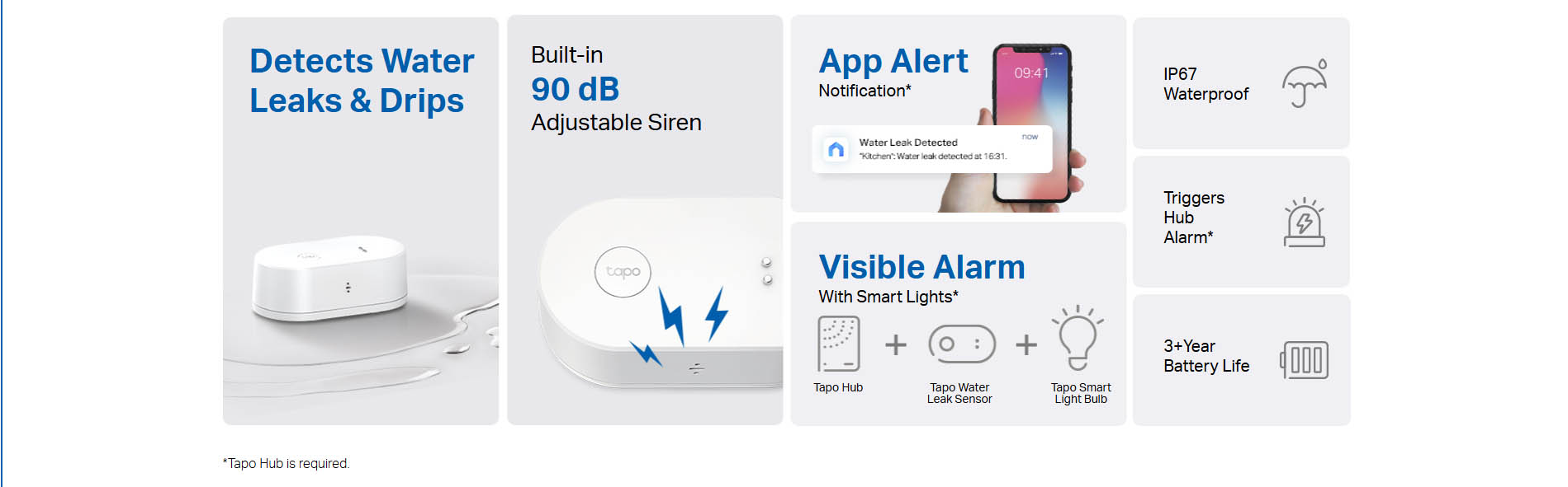 TP-Link Tapo T300 Smart Water Leak Sensor [ Tapo T300 ]