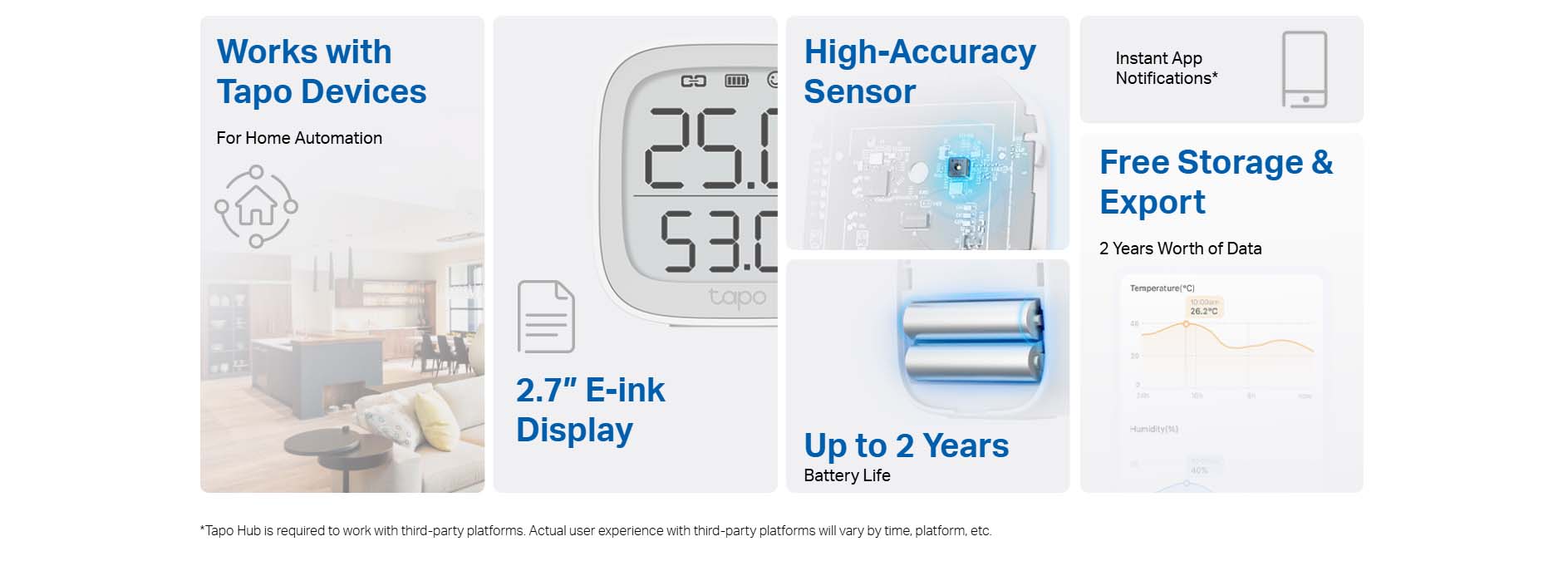 TP-Link Tapo T315 Smart Temperature & Humidity Monitor [ Tapo T315 ]