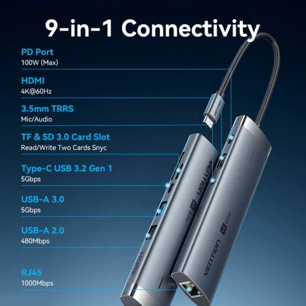 Vention 9-in-1 USB-C TGVHB