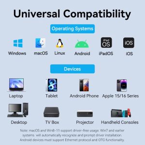 Vention USB-A to Gigabit Ethernet 
