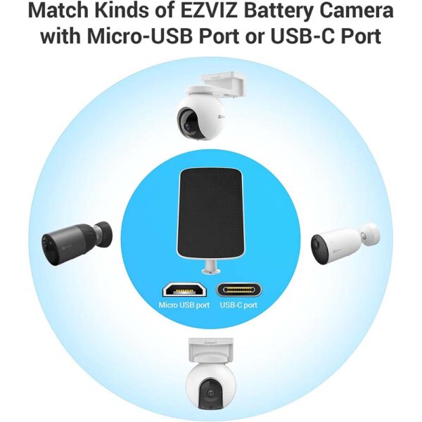 EZVIZ Solar Charging
