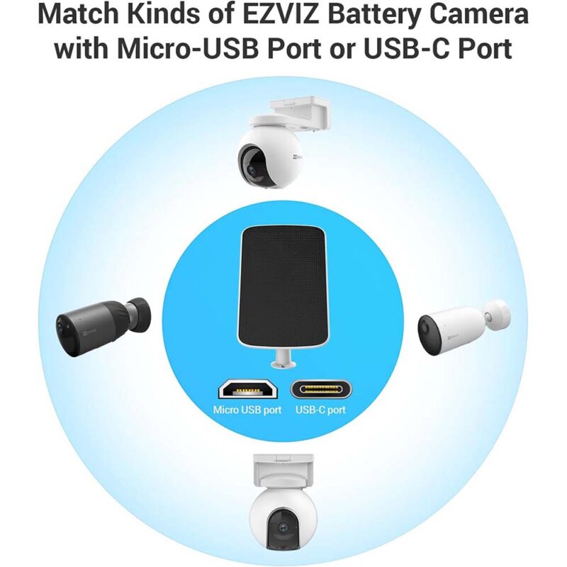 EZVIZ Solar Charging