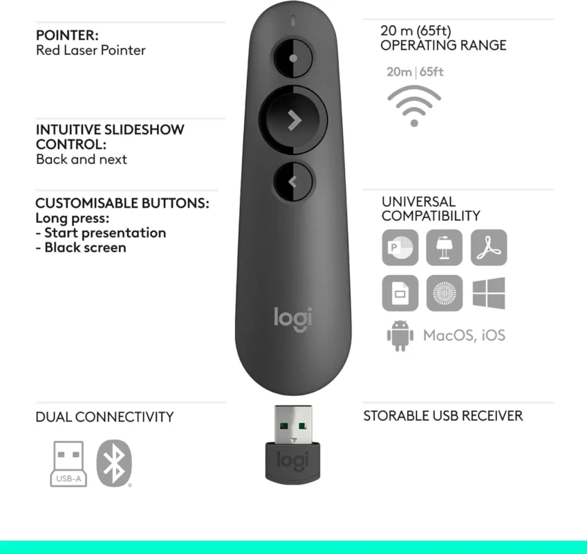 Logitech R500s Laser Presentation