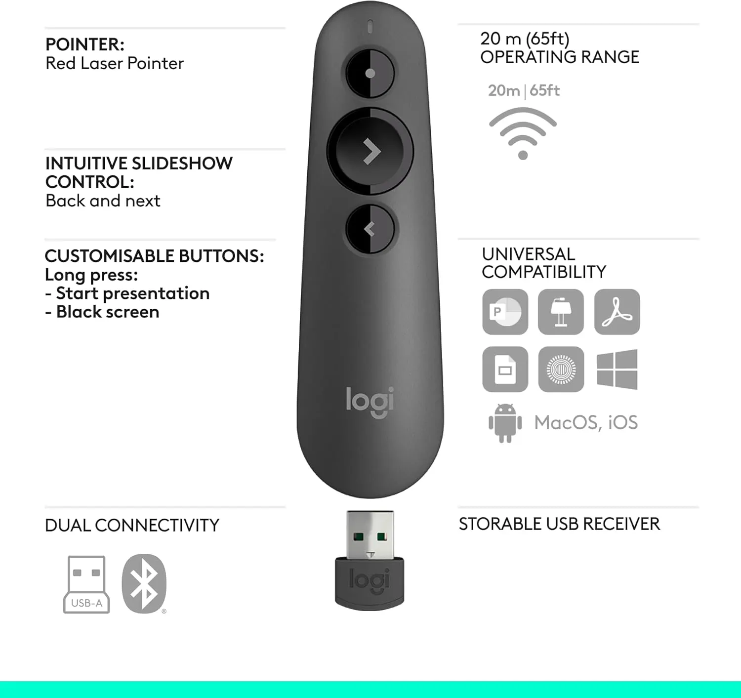 Logitech R500s Laser Presentation