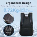Vention Laptop Backpack KRLB0