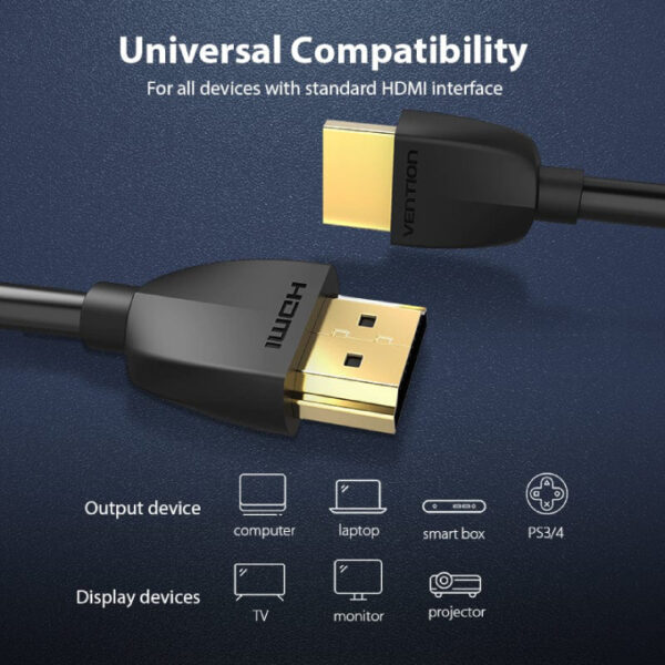 Vention HDMI Cable 1M 