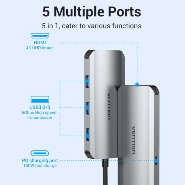 Vention Docking Station TODHB