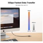 UGreen 1m USB 3.0 A Male to Female Extension Cable [ 10368 ]